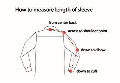 How to measure a sleeve length measure a sleeve length
